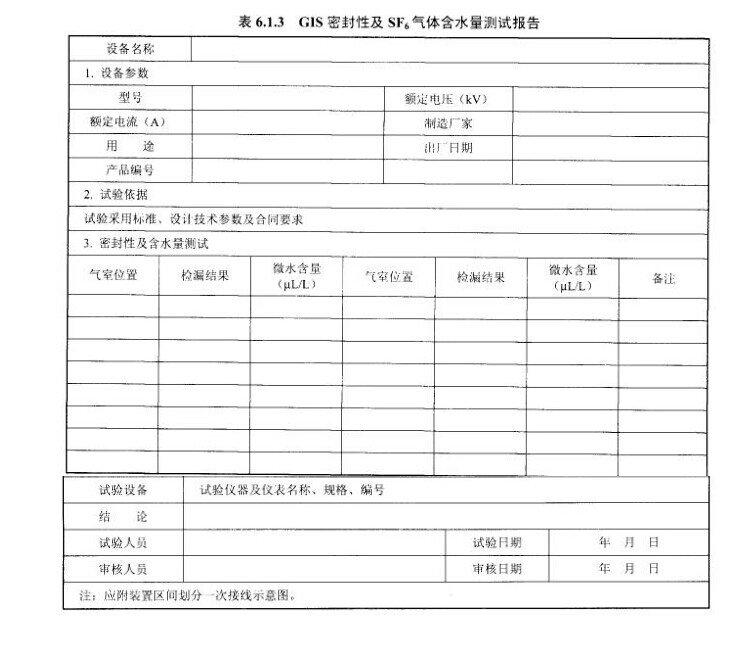 GIS密封性及SF6气体含水量测试报告