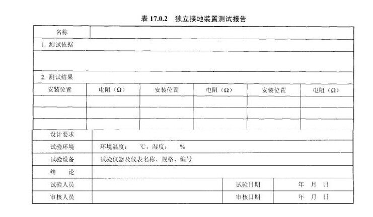 独立接地装置测试报告示意图