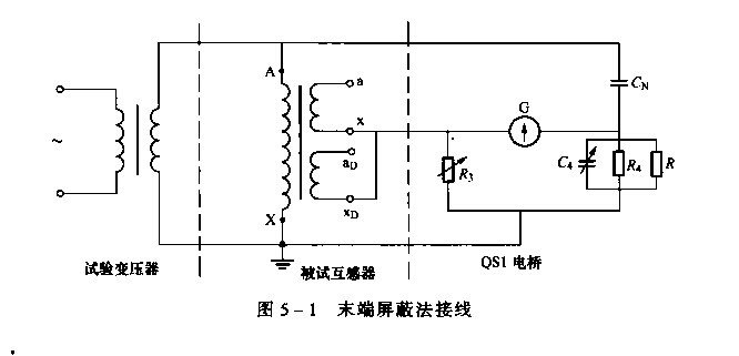 互感器末端屏蔽法接線