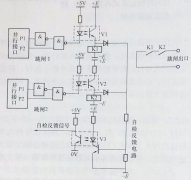 ̵籣ĹԶ