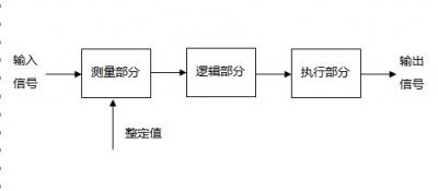 ̵籣װõɲ