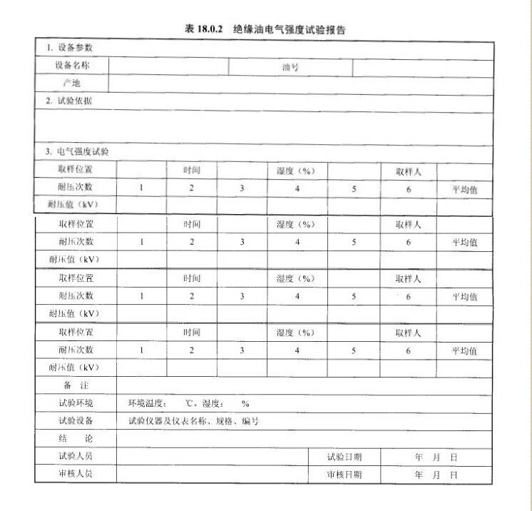 绝缘电阻强度试验报告示意图