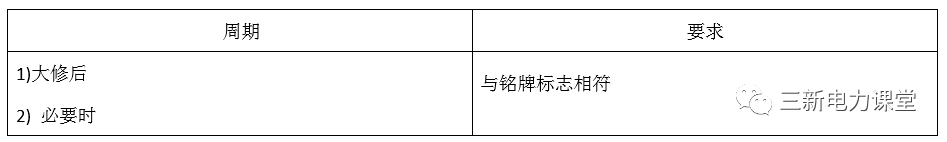 CTPTԲ