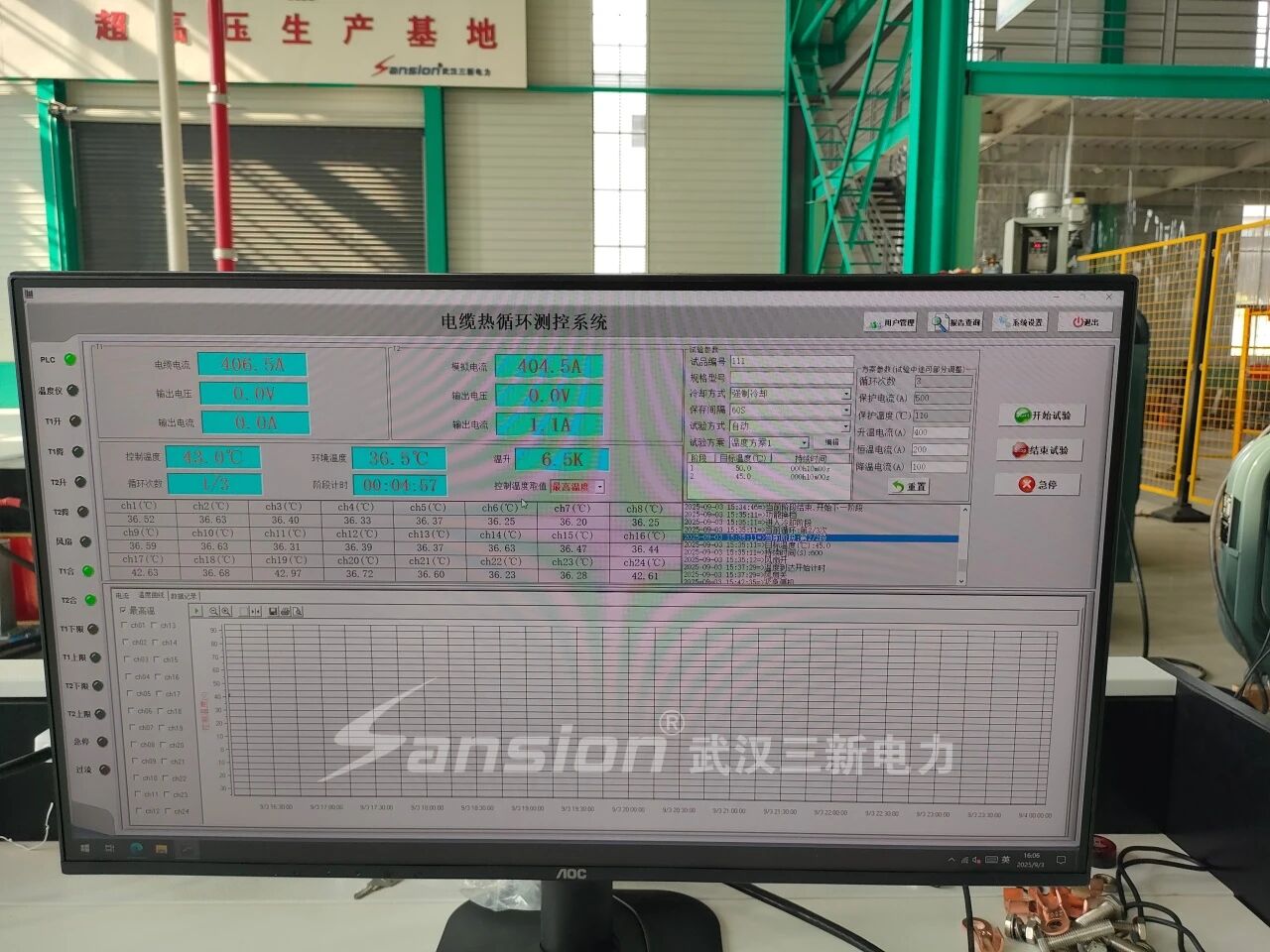 ˫��·������ѭ����ѹװ��