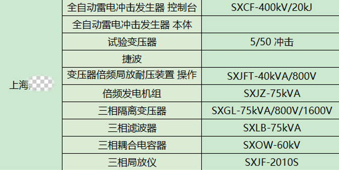 �����ѹ������